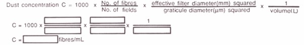 Fibre Concentration Calculation simplified formula