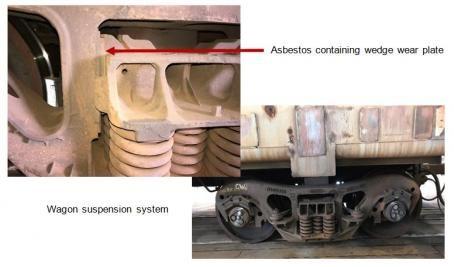 Asbestos found in imported friction wear plates in rail carriages