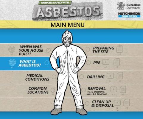 Working Safely With Asbestos Guide | Asbestos